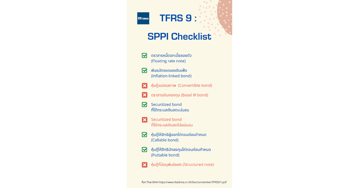 SPPI Checklist